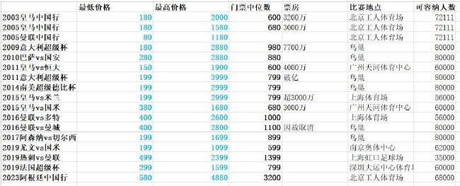 国米与布鲁日达成转会协议，固定转会费700万欧加附加条款。